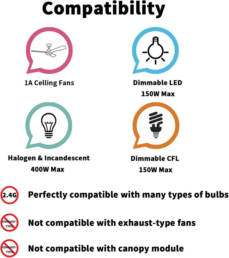 Humpptom Universal Smart WiFi Ceiling Fan Remote Control Kit, Compatible with Alexa, Google Assistant and Smart Life App, No Hub Required Small Size WiFi KIT - Image 4